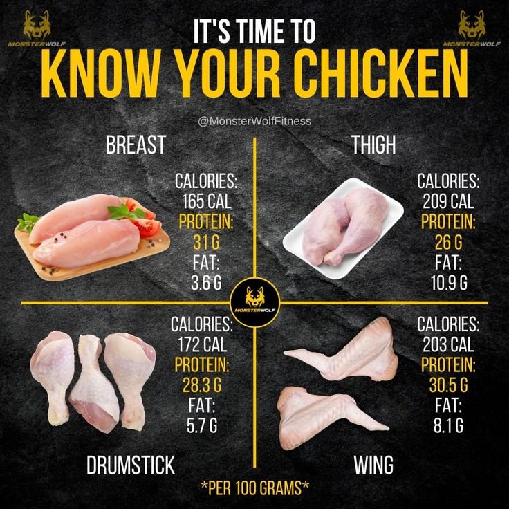 gà đá thở nhiều gà đá thở nhiều